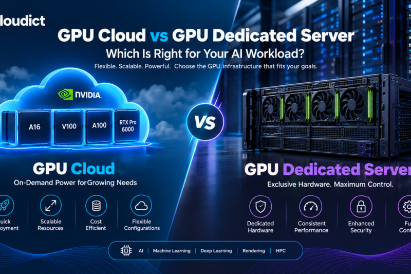 GPU Cloud vs GPU Dedicated Server: Which Is Right for Your AI Workload